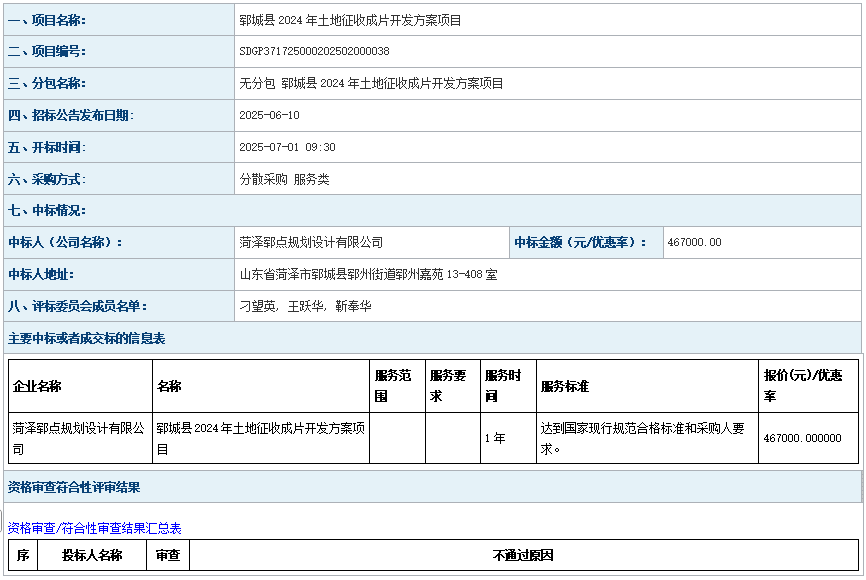 鄆城縣2024年土地征收成片開發(fā)方案項(xiàng)目成 交公告