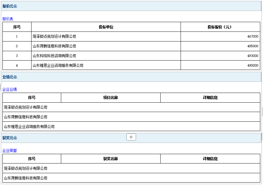 鄆城縣2024年土地征收成片開(kāi)發(fā)方案項(xiàng)目成 交公告