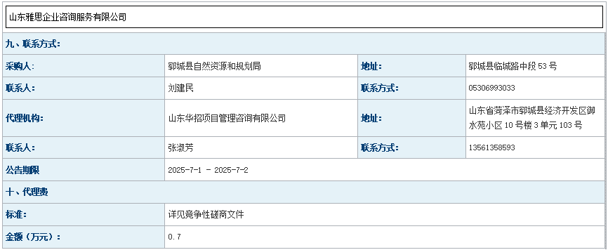鄆城縣2024年土地征收成片開(kāi)發(fā)方案項(xiàng)目成 交公告