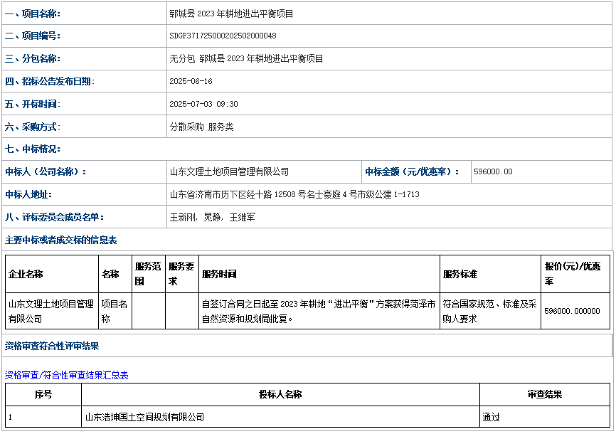 鄆城縣2023年耕地進(jìn)出平衡項(xiàng)目成 交公告