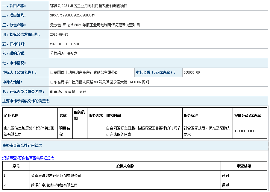 鄆城縣2024年度工業(yè)用地利用情況更新調(diào)查項(xiàng)目成 交公告