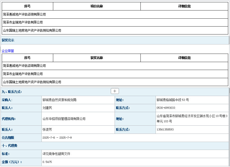 鄆城縣2024年度工業(yè)用地利用情況更新調(diào)查項(xiàng)目成 交公告